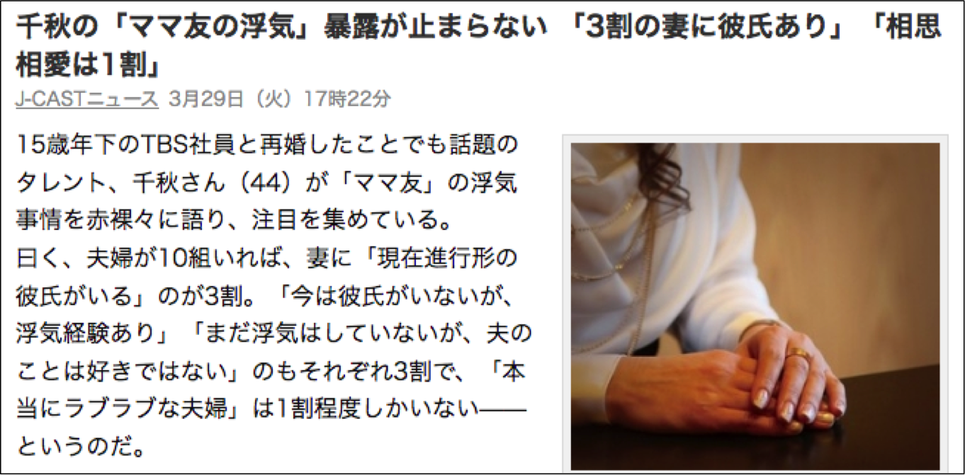 ママ友の3割が浮気